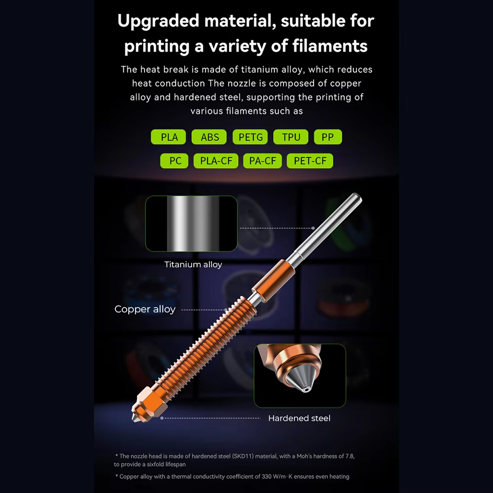 Unicorn Hardened Steel Nozzle  - Hotend 0.4Mm 评论和价格