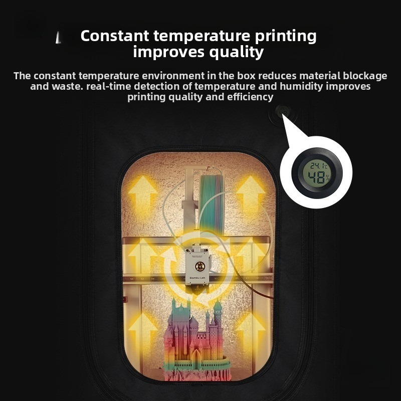 Resin 3D Printer Protective Co - Resin Printer 评论和价格