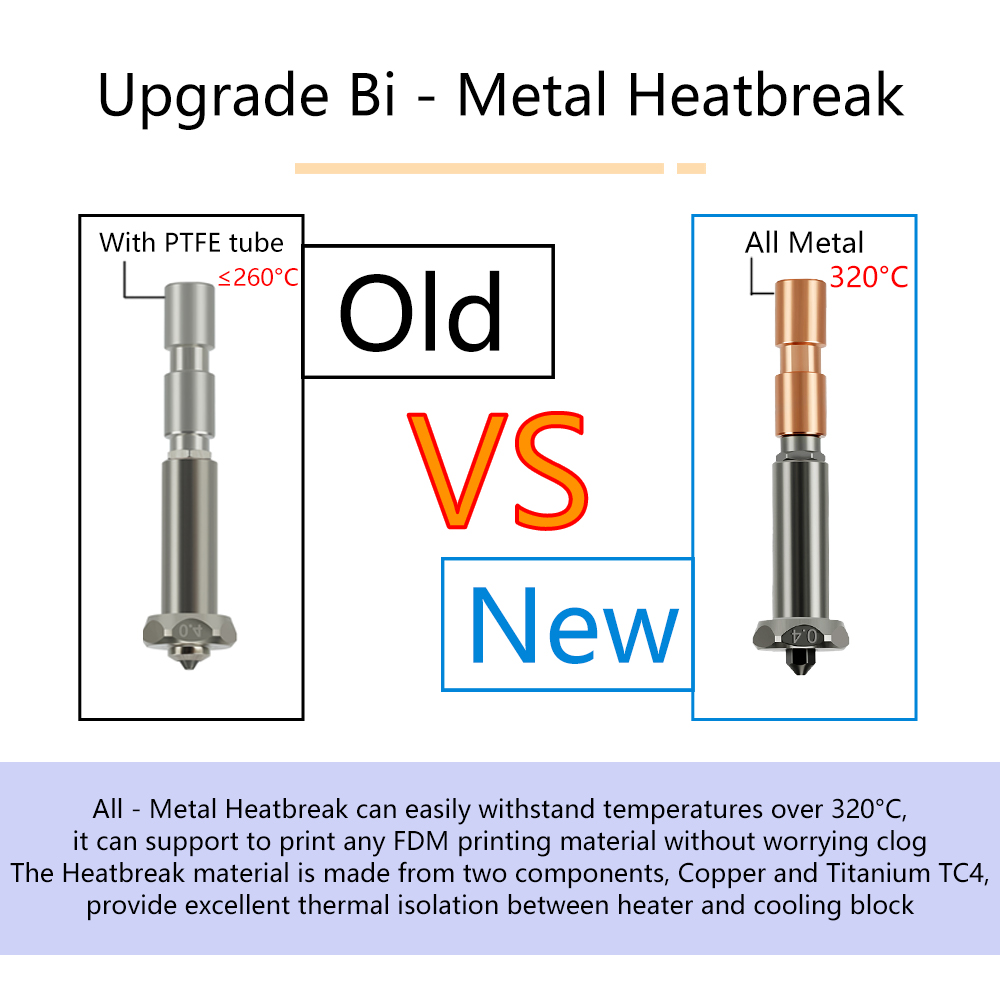 Upgrade Nozzle For Anycubic Ko - Hotend 0.4Mm 评论和价格