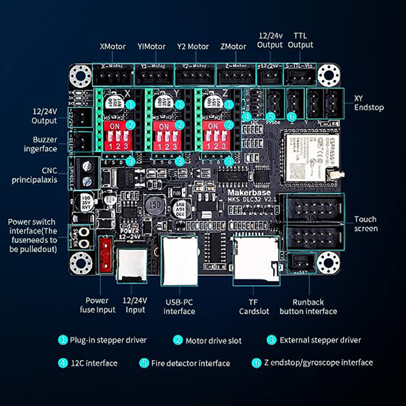 MKS DLC32 V2.1 Offline Control - Mks Sgen 评论和价格