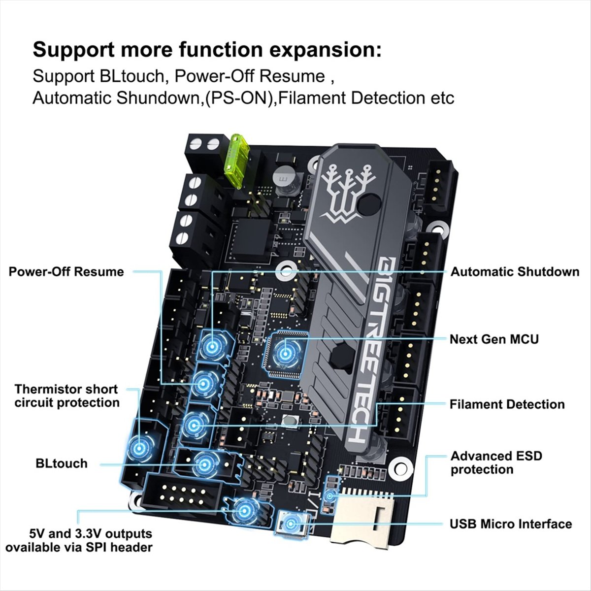 M05K  SKR Mini E3 V3.0 32 Bit  - Skr Mini E3 评论和价格