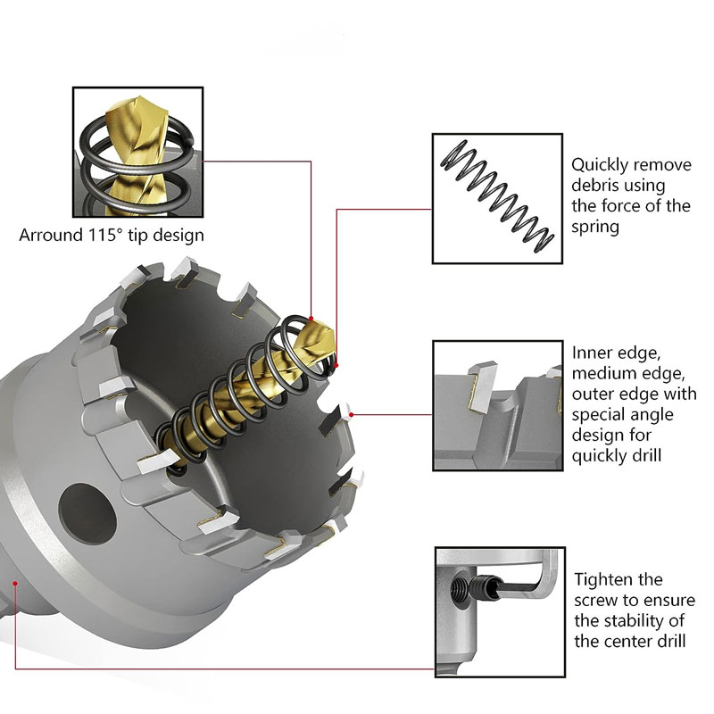 TCT Carbide Hole Saw Kit Carbi - Nozzle Tungsten 评论和价格