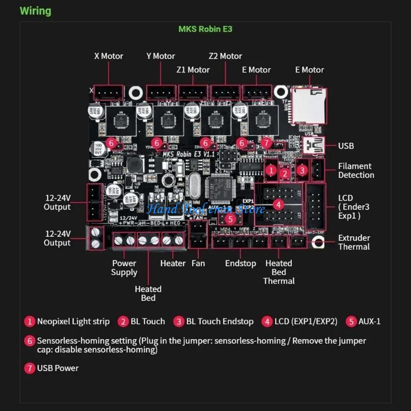 H37F MKS Robin E3 V1.1 SKR MIN - Skr Mini E3 评论和价格