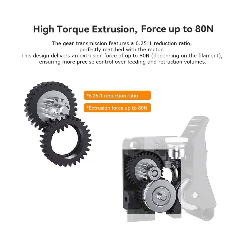 Creality K2/K2 Pro/K2 Plus Dir - Direct Drive Extruder 评论和价格