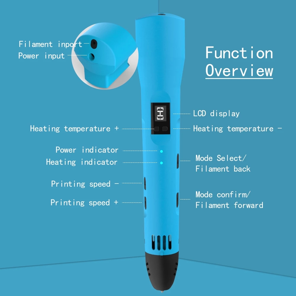 QCREATE 3D Printing Pen 1.75mm - Abs Filament 评论和价格
