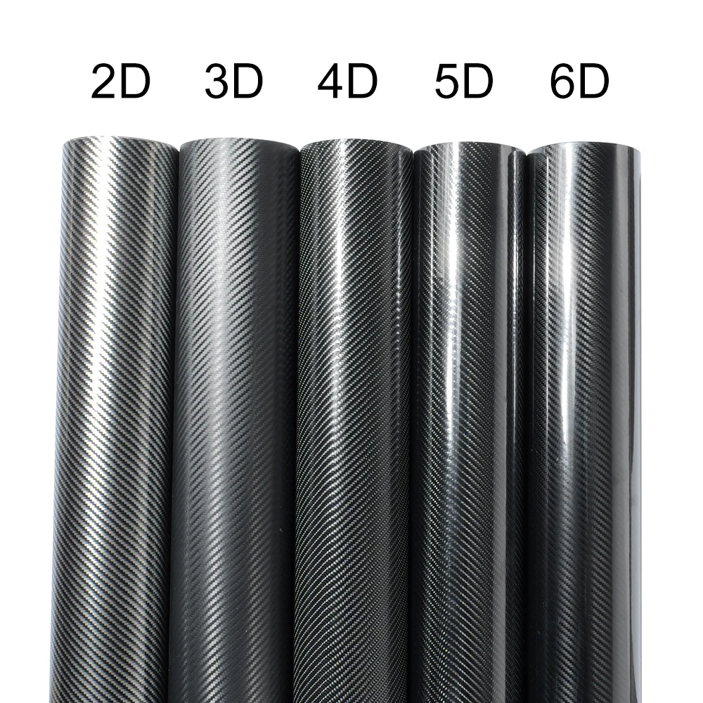 Glossy Carbon Fiber Wrapping V - Fep Film 评论和价格