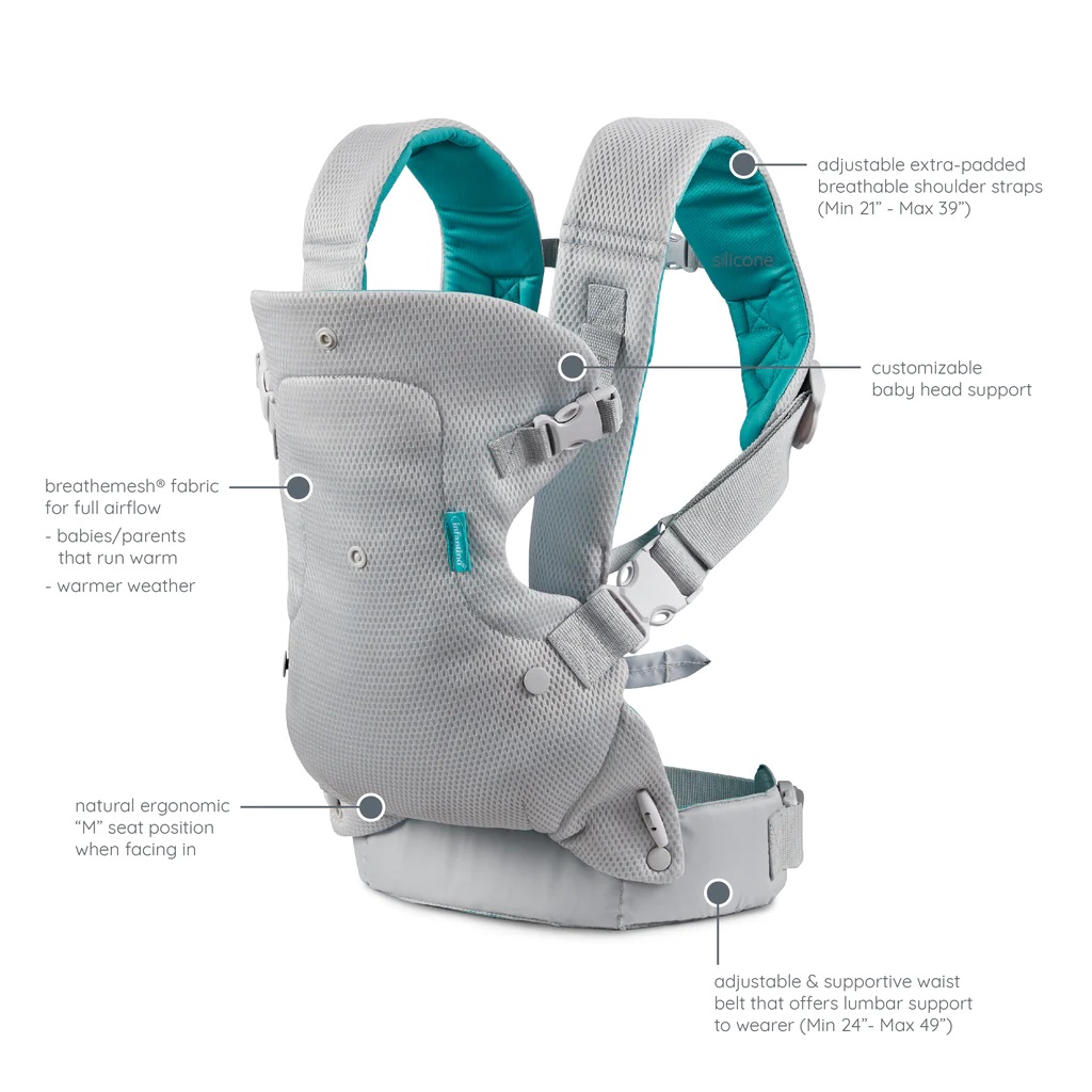 Advanced 4-in-1 Baby Carrier S - Carriage Bed 评论和价格