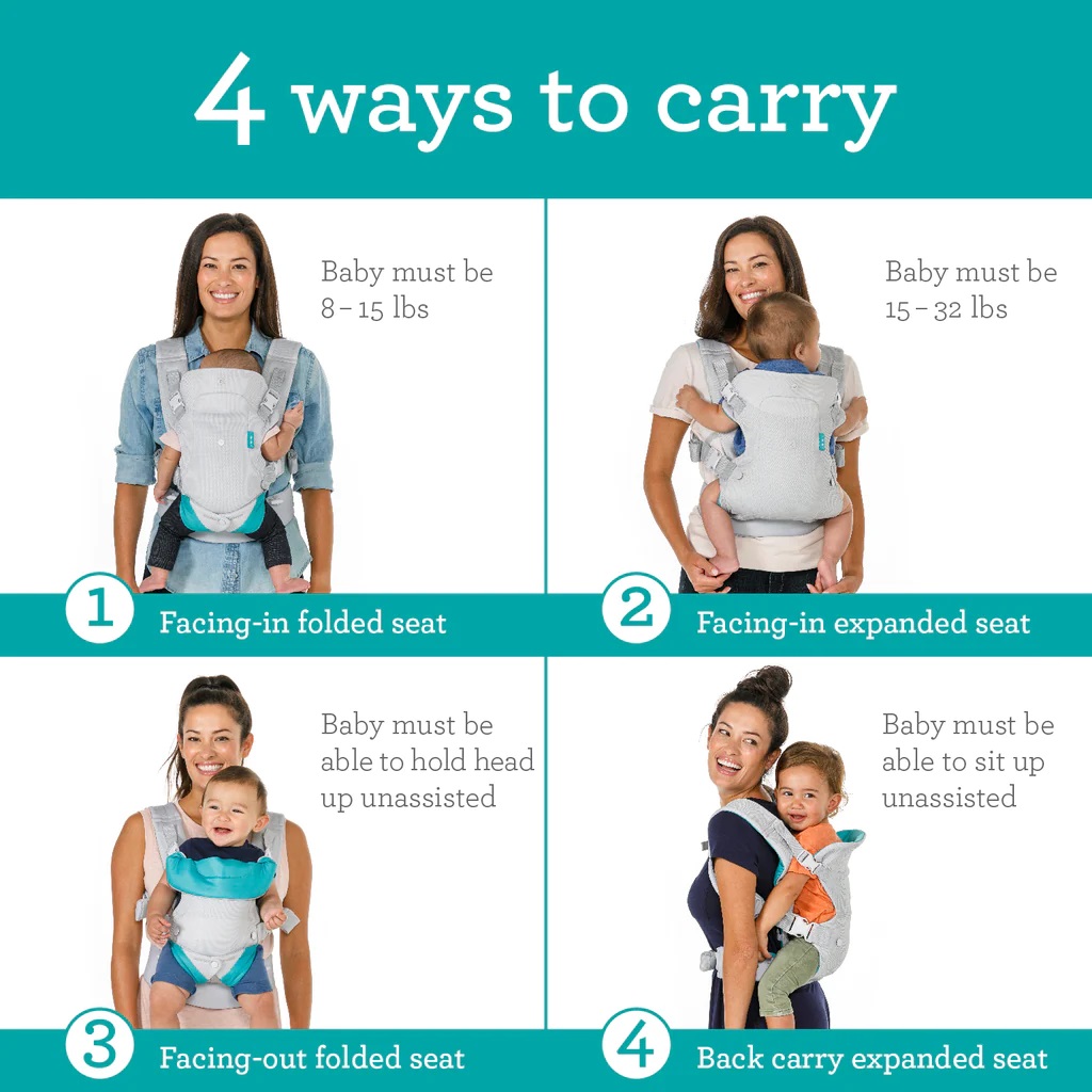 Advanced 4-in-1 Baby Carrier S - Carriage Bed 评论和价格