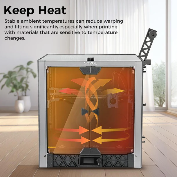 Sovol New Launched 3D Printer  - Enclosure 3D Printer 评论和价格