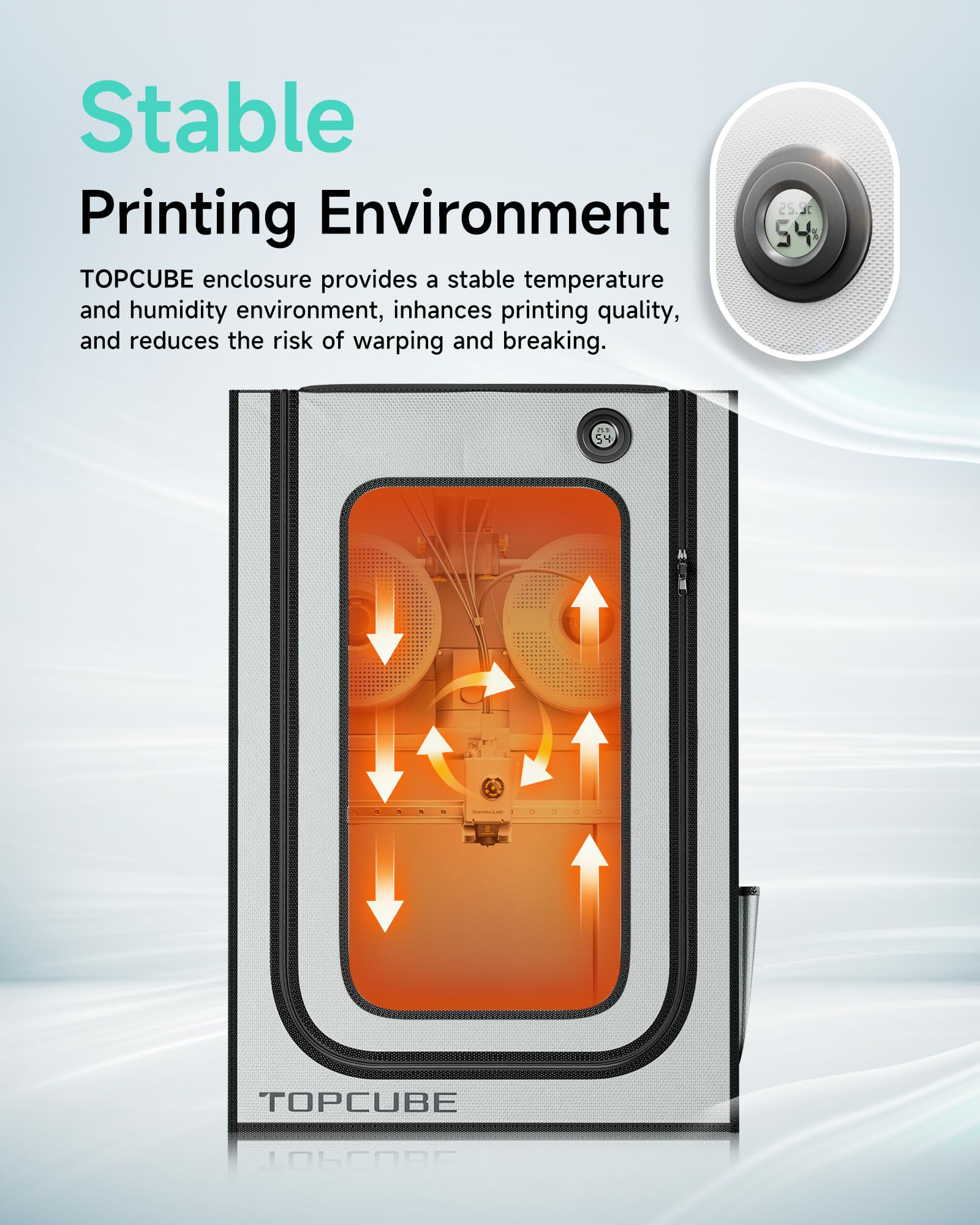 YOOPAI 3D Printer Enclosure Fo - Enclosure 3D Printer 评论和价格