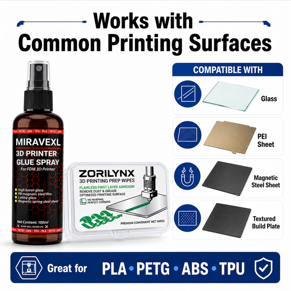 Anti-Warping 3D Printer Glue S - Abs Filament 评论和价格