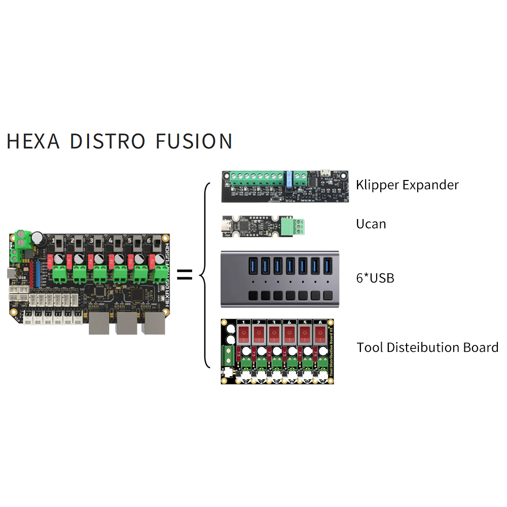 FYSETC Hexa Distro Fusion Boar - Direct Drive Extruder 评论和价格