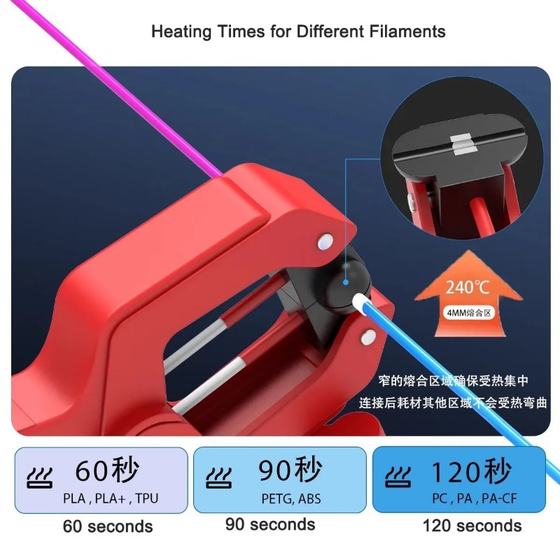 3D Printer Filament Welder Fus - Fdm Printer 评论和价格