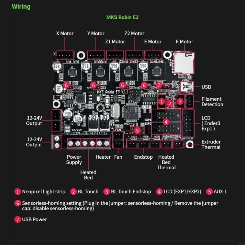 MKS E3 V1.1 Motherboards With  - Skr Mini E3 评论和价格