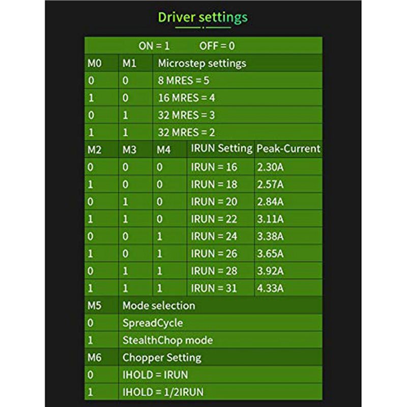 Superior-10X 3D Printer Parts  - Mks Sgen 评论和价格